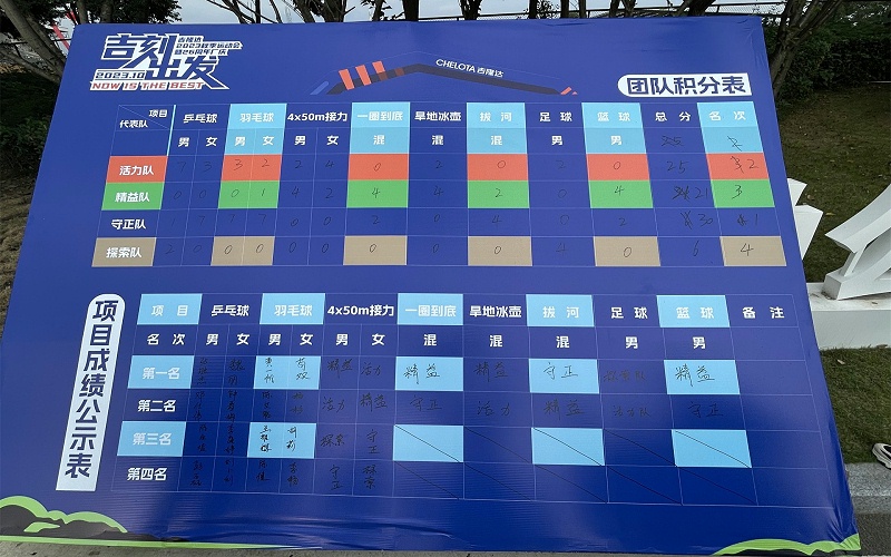 long8Ψһ��������2023�＾�˶�����26���곧����Ƭ