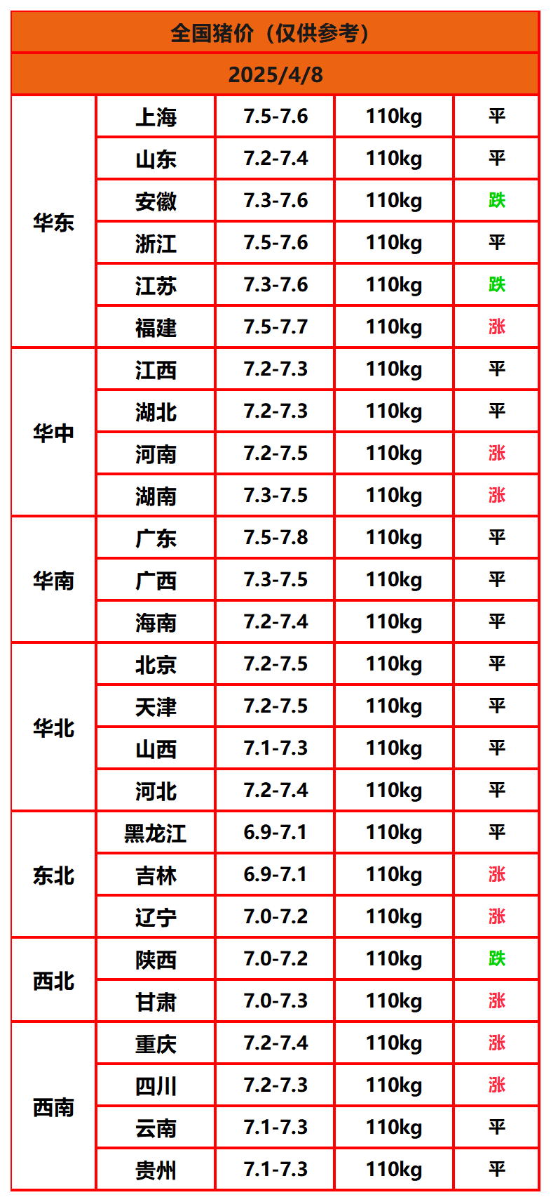 �����ս��_Sheet1