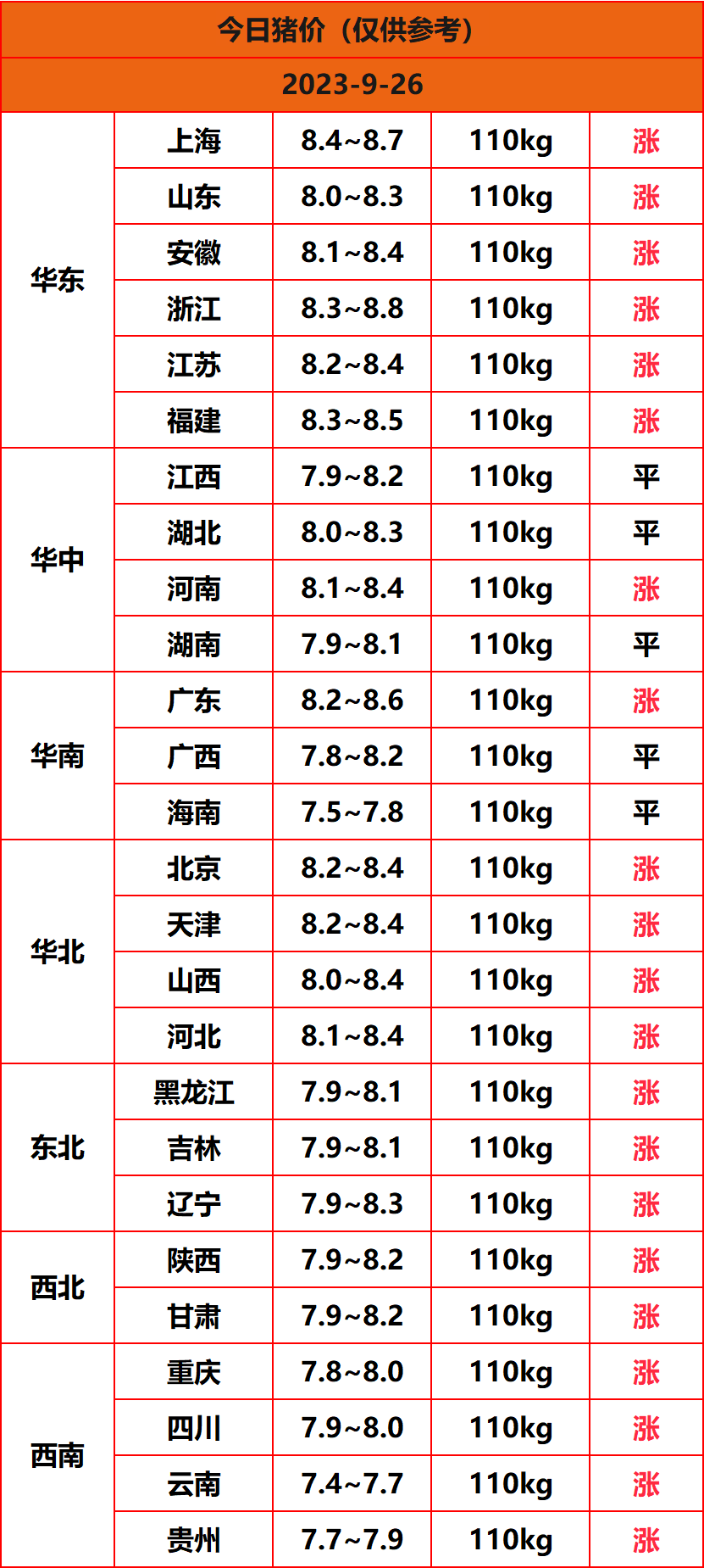 2023.9.26����