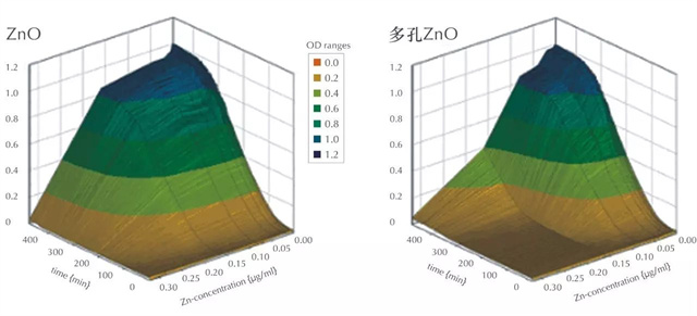 long8Ψһ�����������п�Դ󳦸˾�����������ͼ