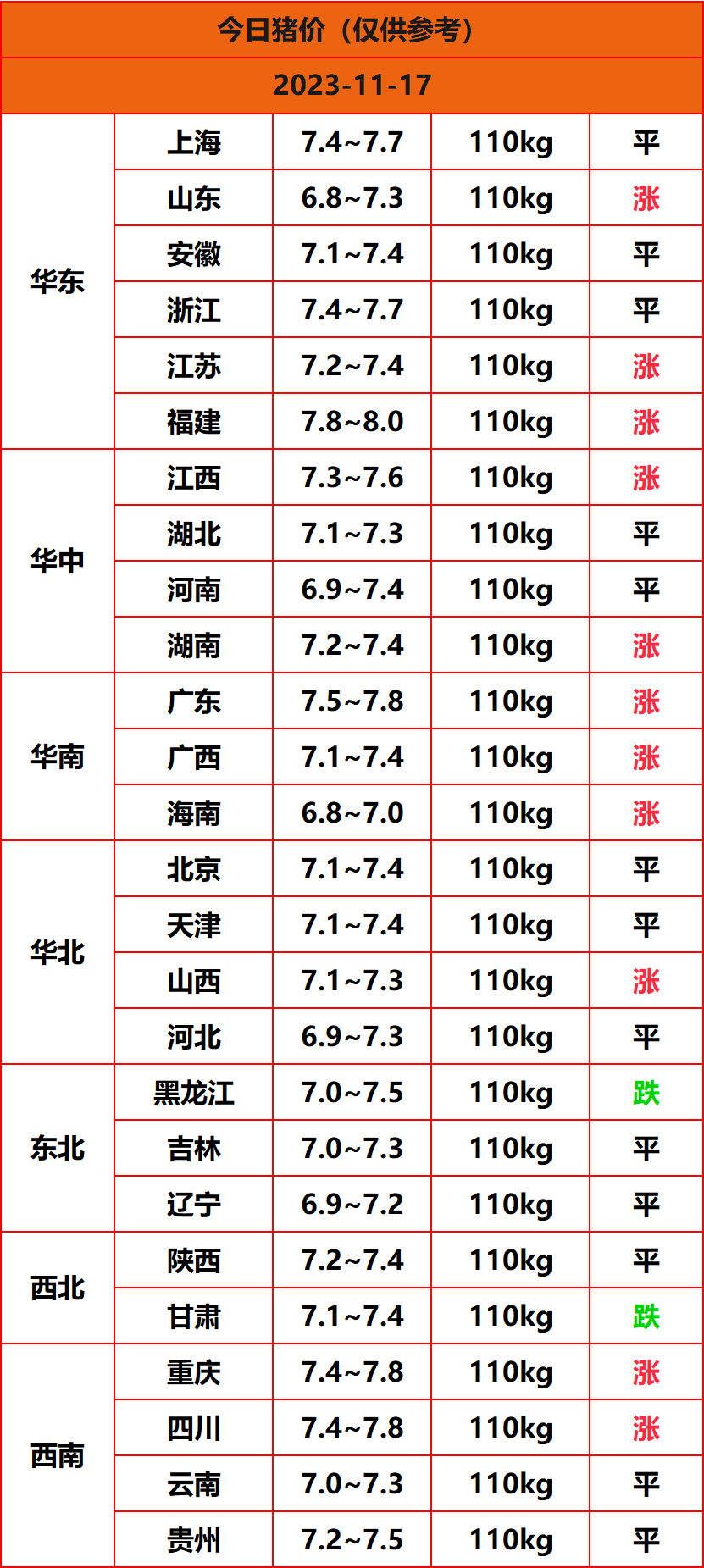 2023.11.17����