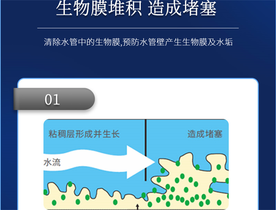 long8Ψһ�����������������Ӽ��������Ʒ����