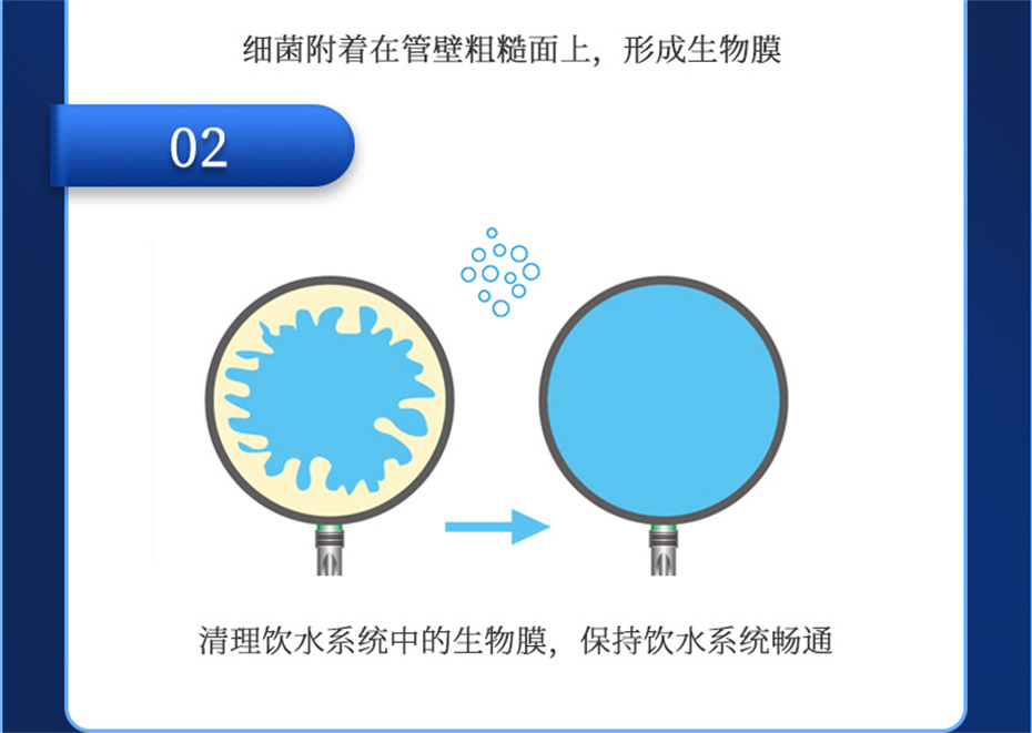 long8Ψһ�����������������Ӽ��������Ʒ����