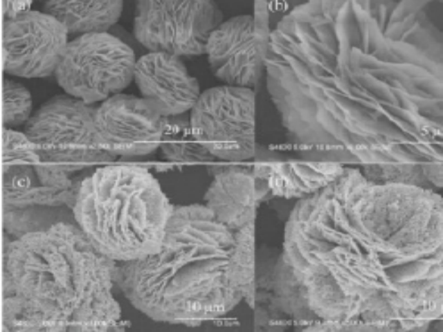 long8Ψһ��������п