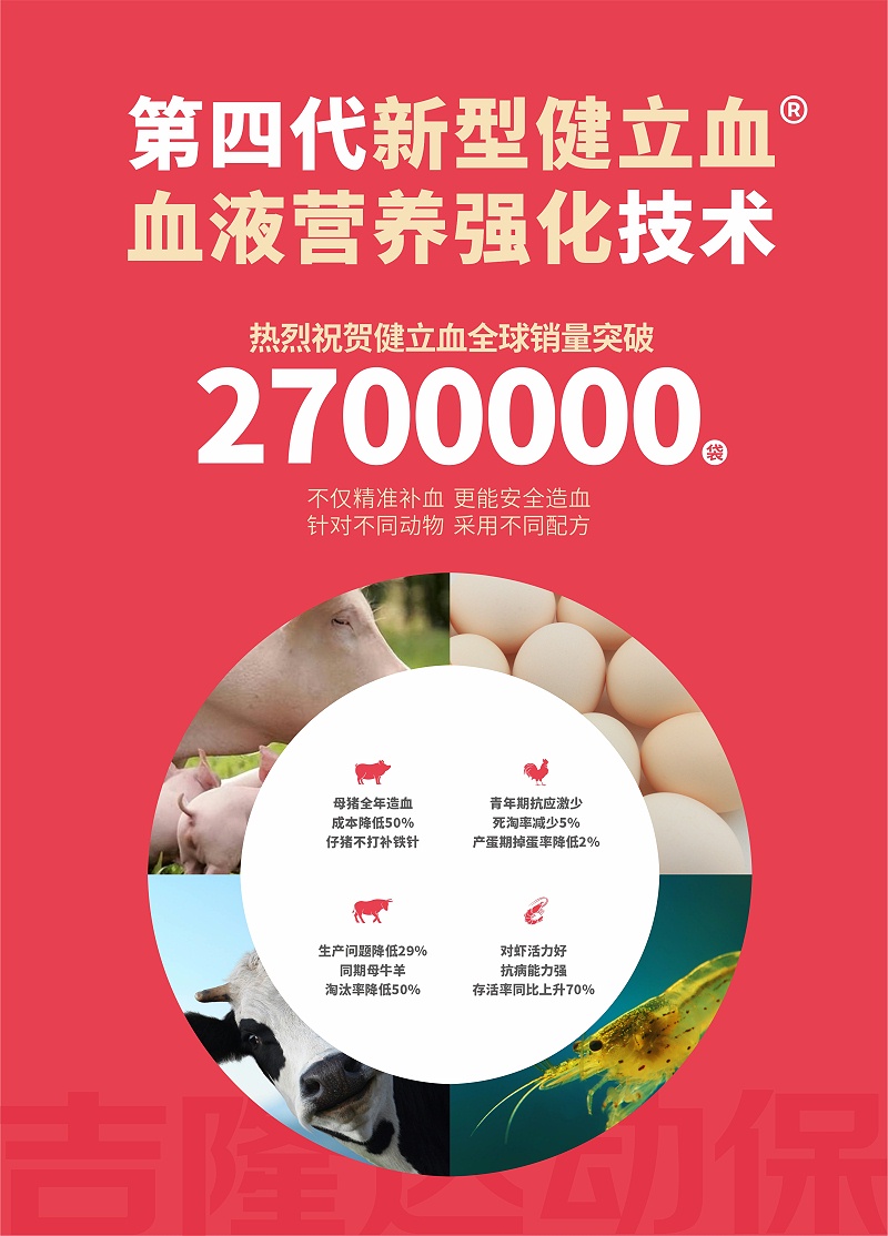 long8Ψһ������������Ѫ