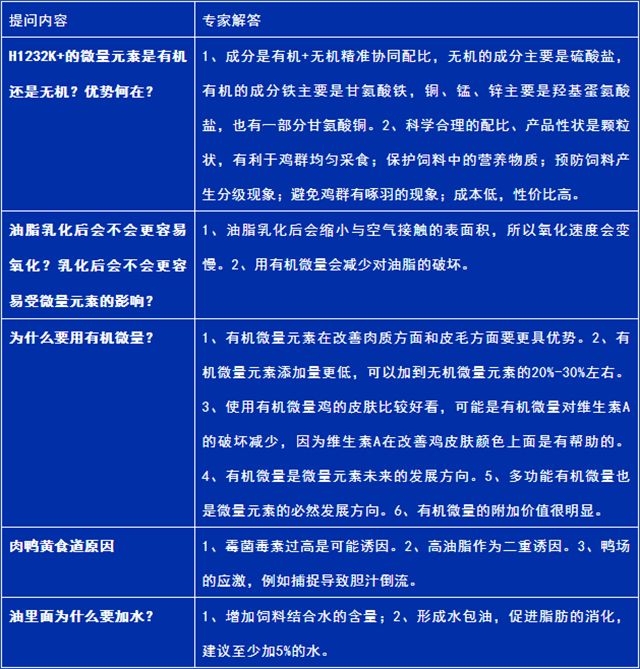 long8Ψһ����̽����΢���ؼ���������